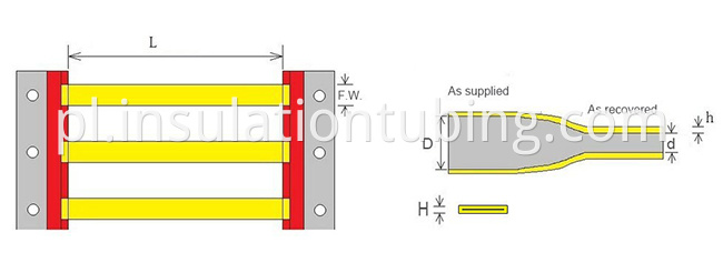 Heat Shrinkable Identification sleeves